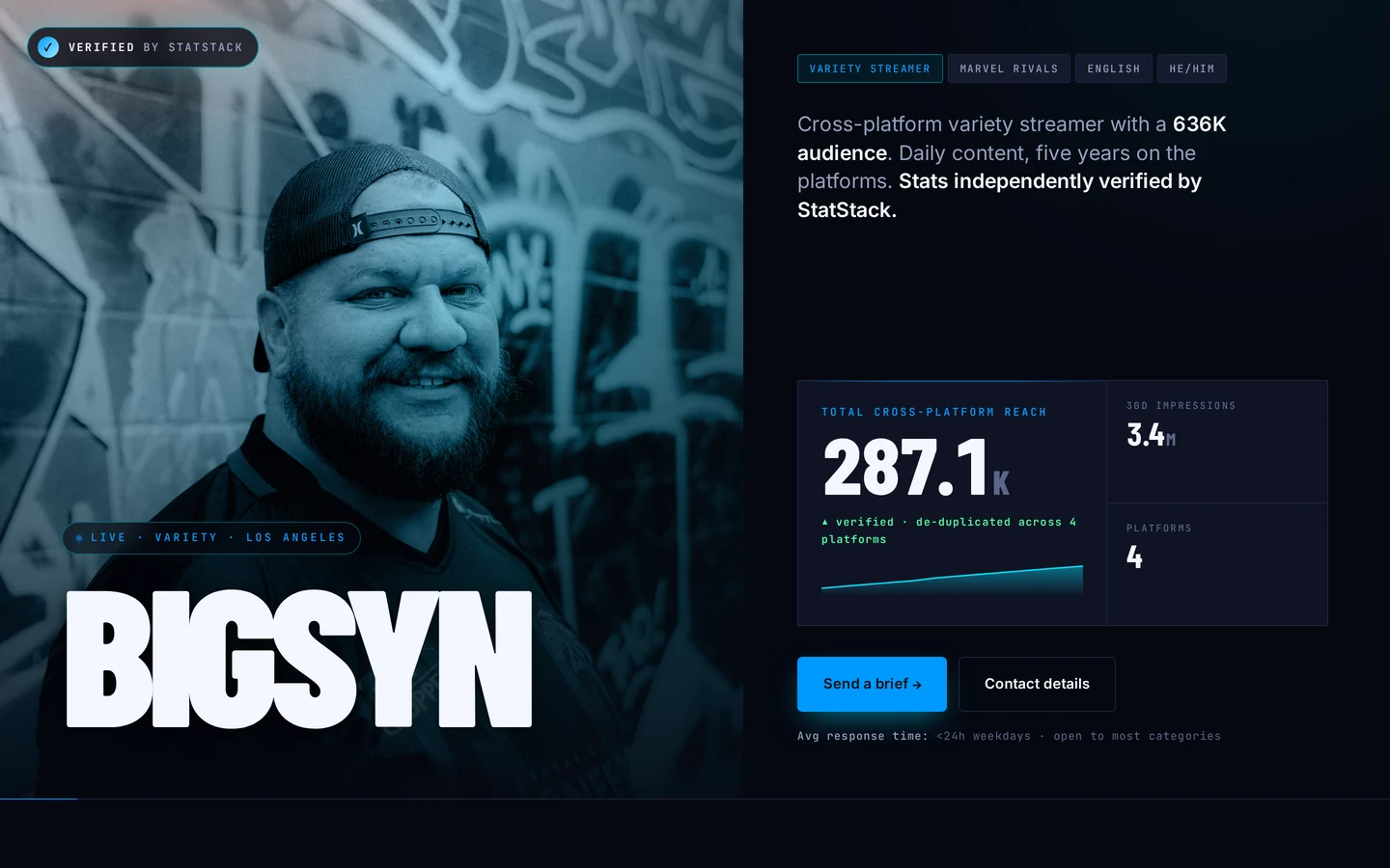 Public media kit example: a creator's stats, platforms, and brand contact info on a single shareable page